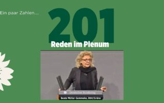 Große grüne Zahl „201“ mit dem Text: „Reden im Plenum“. Darunter ein Bild von Beate Müller-Gemmeke am Redepult des Deutschen Bundestags.