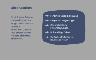 Grauer Hintergrund mit dunkelblauem Feld in der Mitte. Überschrift: „Die Realität:“ in dunkelblau. Darunter weiße Aufzählungspunkte mit Pfeilen: fehlende Kinderbetreuung, Pflege von Angehörigen, gesundheitliche Einschränkungen, unfreiwillige Teilzeit, schlechte Mobilität im ländlichen Raum. Am unteren Rand grauer Text mit dunkelblauer Hervorhebung: „Es gibt viele Gründe, warum Menschen lange arbeitslos sind oder nur im Minijob arbeiten – und genau darum müsste sich Merz kümmern.“