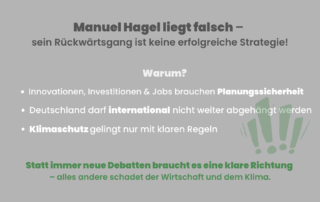 Sharepic mit grünem Hintergrund. Überschrift: „Manuel Hagel liegt falsch – sein Rückwärtsgang ist keine erfolgreiche Strategie!“ Darunter „Warum?“ und drei Stichpunkte: „Innovationen, Investitionen & Jobs brauchen Planungssicherheit“, „Deutschland darf international nicht weiter abgehängt werden“, „Klimaschutz gelingt nur mit klaren Regeln“. Unten in gelber Schrift: „Statt Debatten und Streit braucht es eine klare Richtung – alles andere schadet der Wirtschaft und dem Klima.“ Im Hintergrund stilisierte Ausrufezeichen.