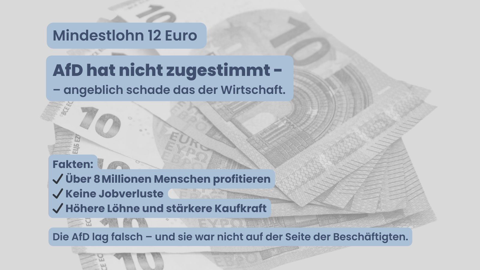 Hintergrund mit Euro-Scheinen. Text: „Mindestlohn 12 Euro. AfD hat nicht zugestimmt – angeblich schade das der Wirtschaft. Fakten: ✔ Über 8 Millionen Menschen profitieren ✔ Keine Jobverluste ✔ Höhere Löhne und stärkere Kaufkraft. Die AfD lag falsch – und war nicht auf der Seite der Beschäftigten.“
