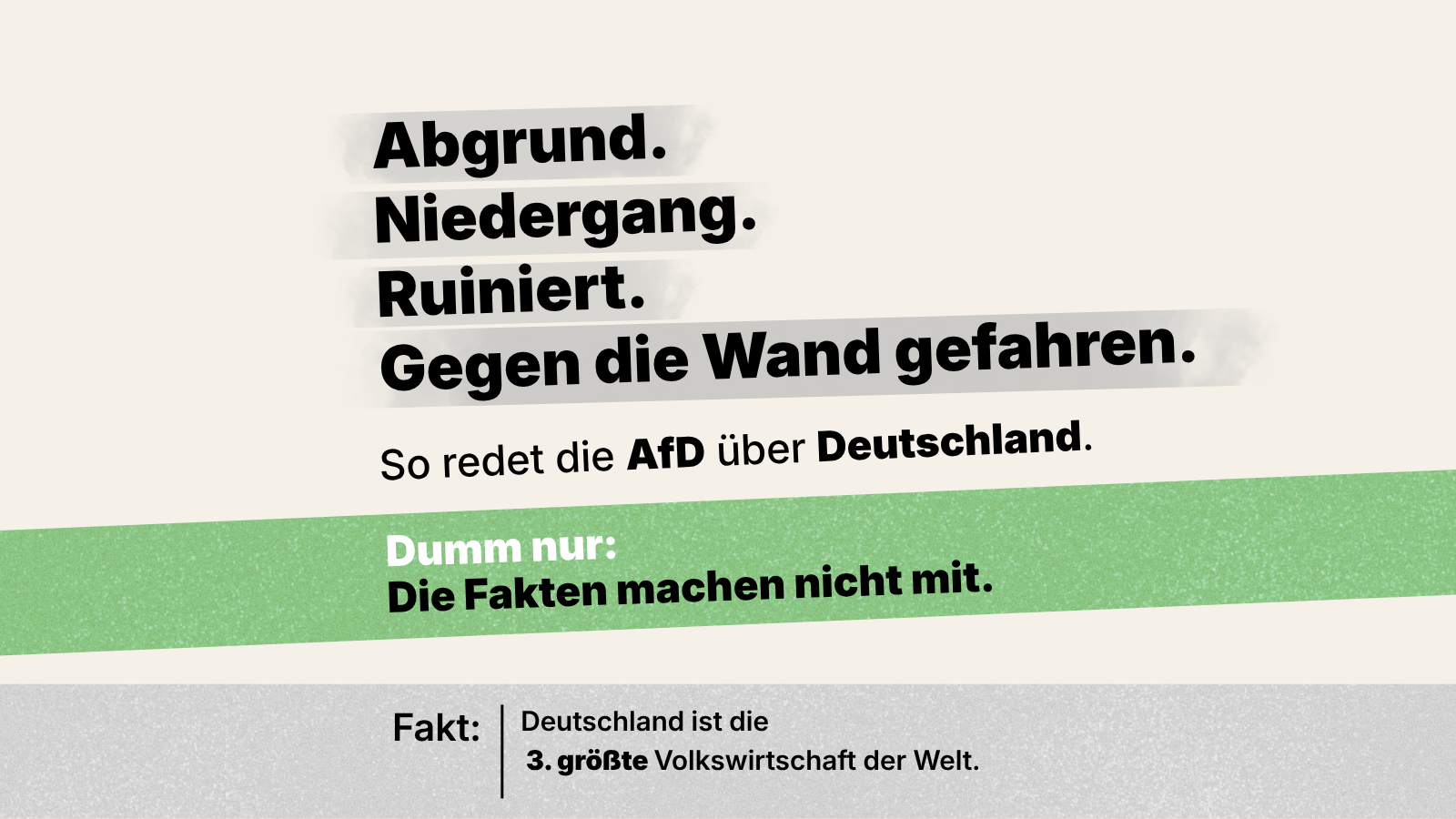 Grafisches Sharepic in hellem Beige, Grau und Grün mit großer schwarzer Schrift. Oben steht: „Abgrund. Niedergang. Ruiniert. Gegen die Wand gefahren.“ Darunter: „So redet die AfD über Deutschland.“ Auf einem grünen Balken folgt: „Dumm nur: Die Fakten machen nicht mit.“ Im unteren grauen Bereich steht: „Fakt: Deutschland ist die 3. größte Volkswirtschaft der Welt.“